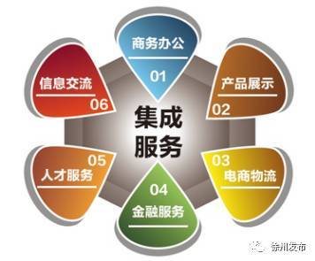 云龙区电商科技产业园使用说明书——信息咨询服务指南